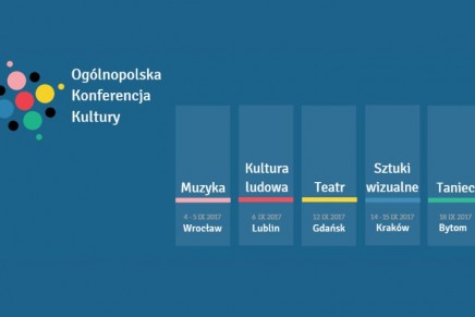Ogólnopolska Konferencja Kultury – Kultura Ludowa
